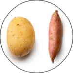 Potatoes & Sweet Potatoes